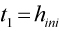 Dynamic parameters in the simulation configuration