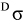 Description of parameters in the Structural Request property dialog