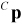 Description of parameters in the Structural Request property dialog