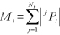 Description DOE result table properties