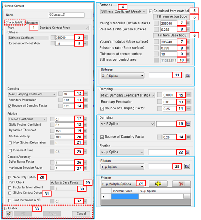 7.2.2. General Contact Properties
