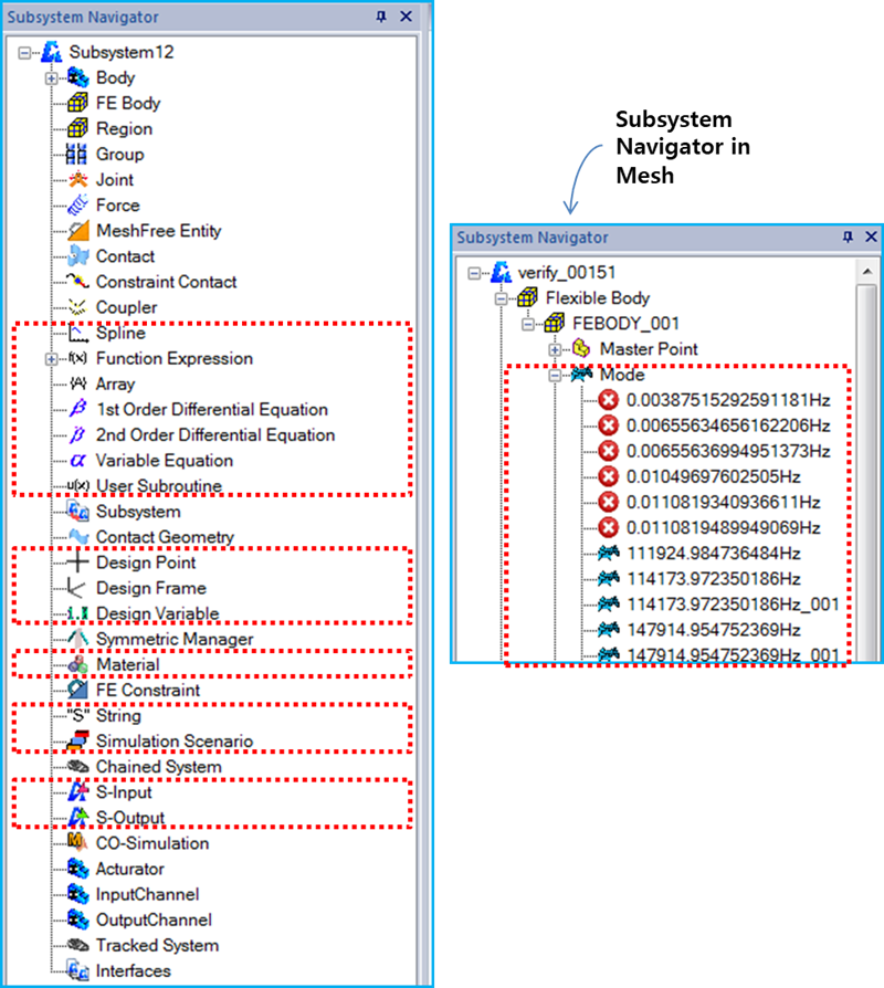 Location of sub-entities in the Subsystem Navigator