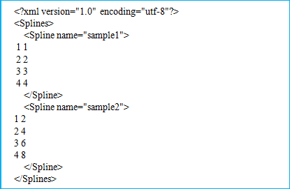 XML file format for spline data