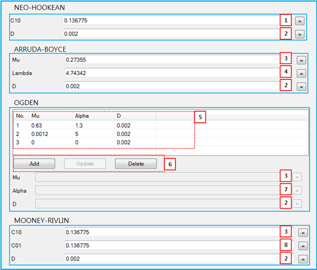 Properties of a hyper elastic material