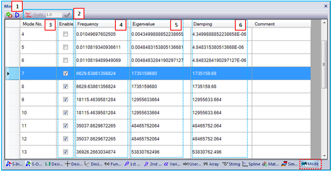 Mode sub-entity window