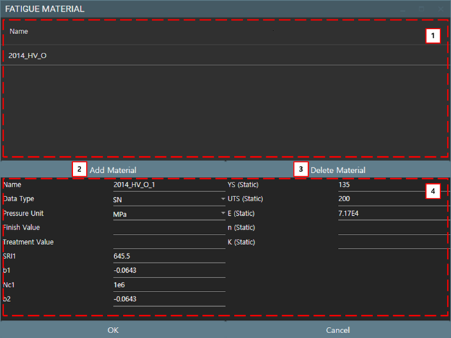 Durability Analysis material properties