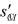 Description of parameters in the Wheel body property dialog