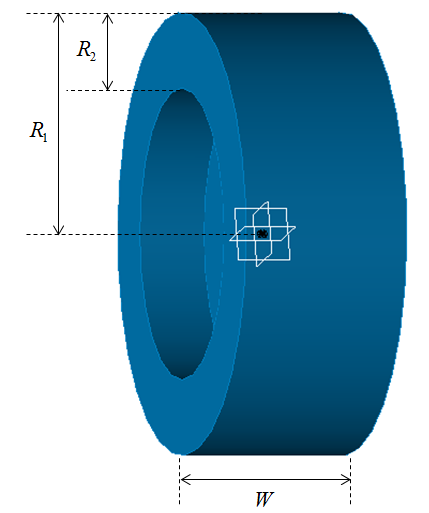 Graphics of a Wheel body