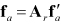 Definition of outputs for General Bearing