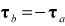 Definition of outputs for General Bearing