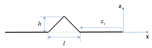 Road type and related keywords in the RDF file