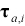 Definition of Tie Contact outputs