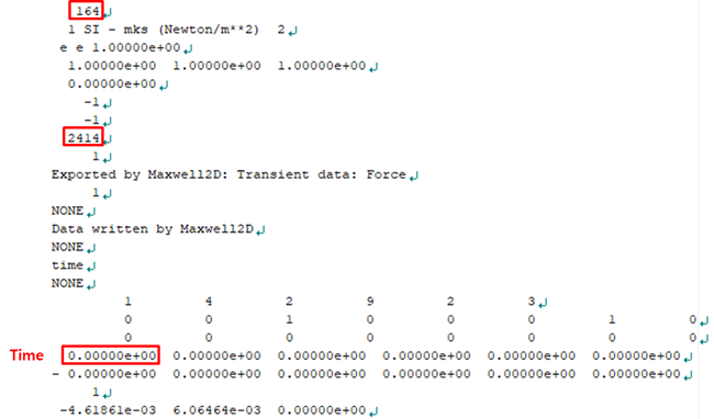 Force information in ANF file