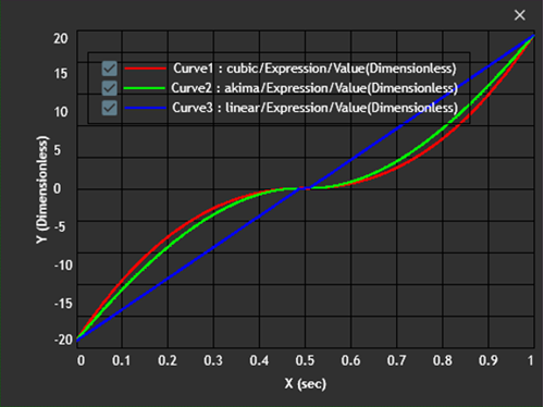 8.22.3. Python Code Examples