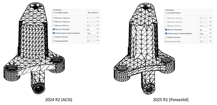 Examples of facet shapes based on graphics kernels