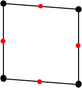 Overview of finite elements in Motion