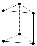 Overview of finite elements in Motion