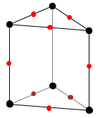 Overview of finite elements in Motion