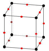 Overview of finite elements in Motion