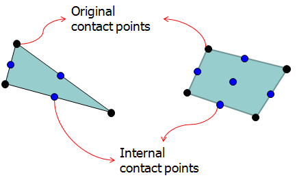 6.4. Contact Detection