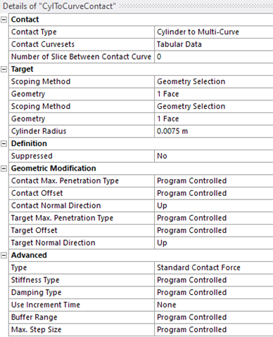 Cylinder to Curve Contact Properties