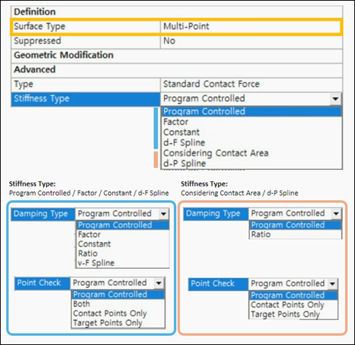Available Contact Properties: Surface Type = Multi-Point