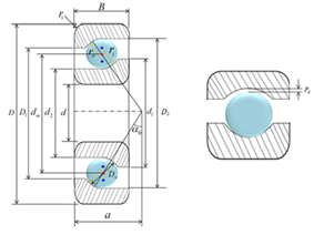 Angular Contact Ball Bearing Details