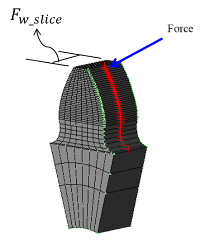 Tooth Stiffness Details