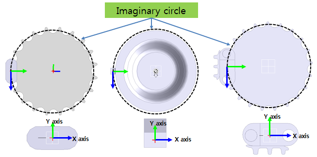 Geometry Reference of Segment
