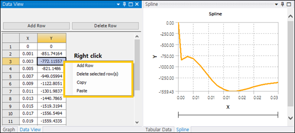 Spline Data View