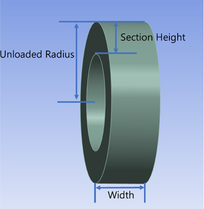 Tire Aspect Ratio