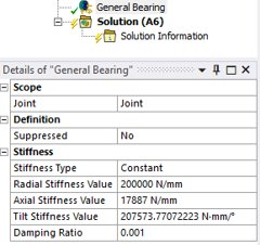 General Bearing Properties