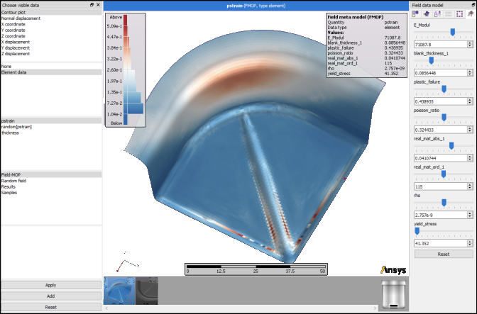 Module Mop Creating and Analyzing Field-MOPs