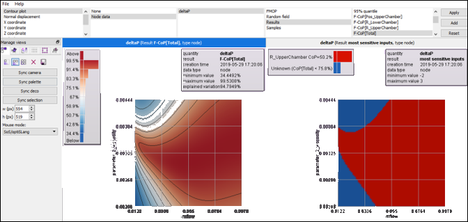 Analyzing 2D Performance Maps in optiSLang