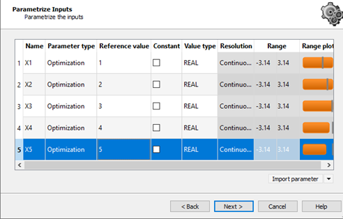 Sensitivity Analysis of a Coupled Function