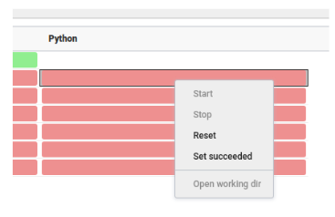 Status Overview