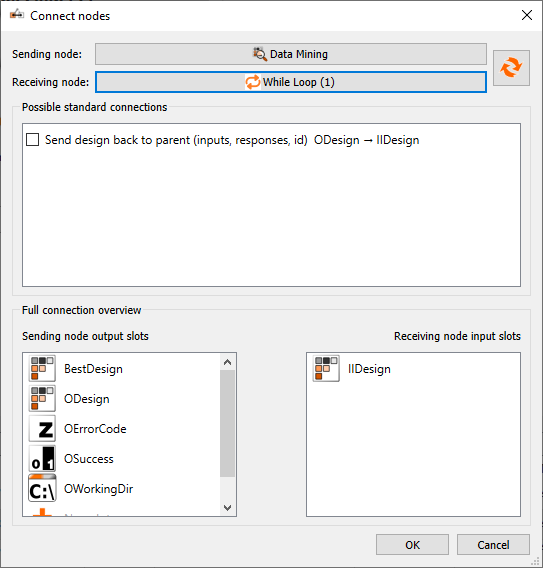 While Loop Processing Data While Loop