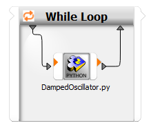 While Loop