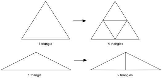 Subdividing a Shell Triangle