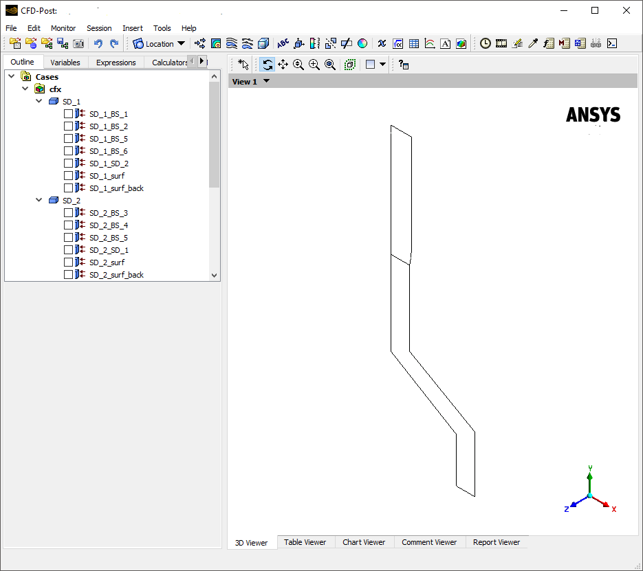 The CFD-Post Environment