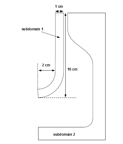 Problem Description
