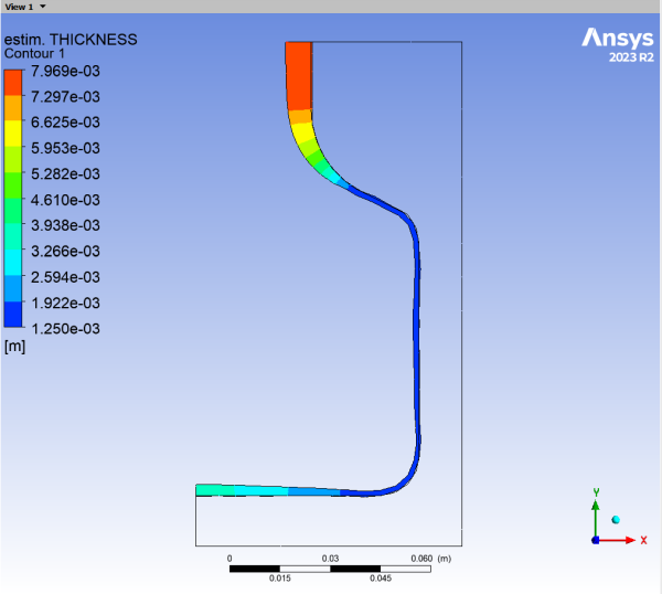 Contours of Thickness at the Final Time-step t = 0.1 s
