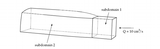 Problem Description