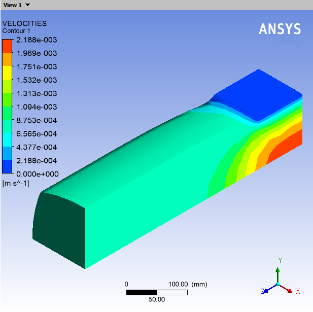 Contours of Velocity Magnitude