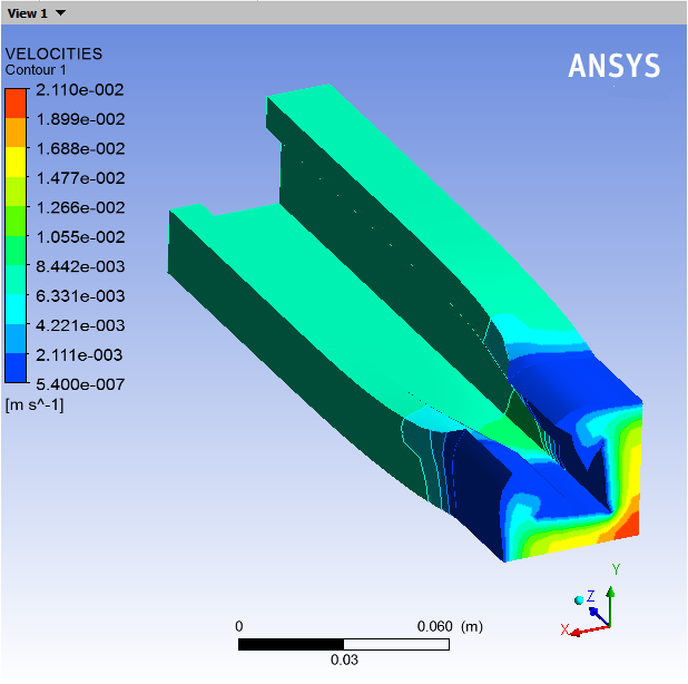 Contours of Velocity Magnitude