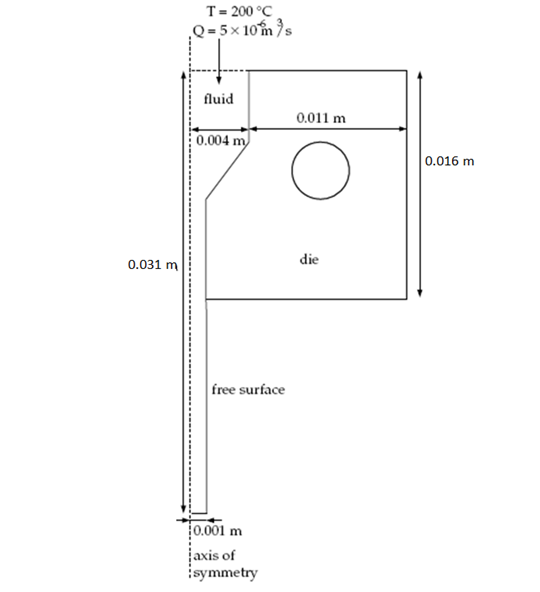 Problem Description