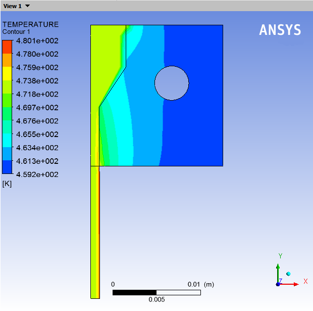 Temperature Profile