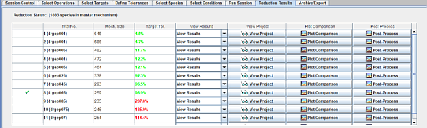 Monitor the progress of the mechanism reduction operation