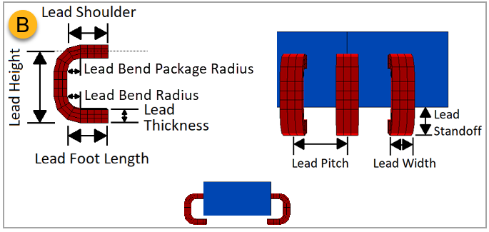8.8. FEA- Lead Modeling