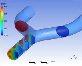 Mixing in base geometry